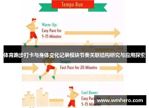 体育跑步打卡与身体变化记录模块节奏关联结构研究与应用探索