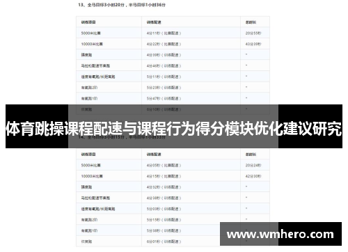 体育跳操课程配速与课程行为得分模块优化建议研究