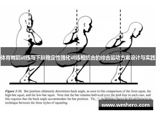 体育舞蹈训练与下肢稳定性强化训练相结合的综合运动方案设计与实践