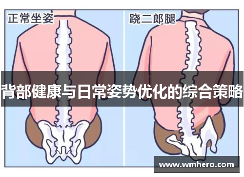 背部健康与日常姿势优化的综合策略